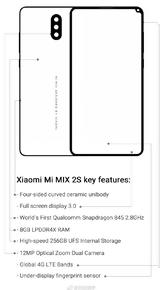 Xiaomi Mi MIX 2S, Διαρροή,Xiaomi Mi MIX 2S, diarroi