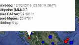 Σεισμός, 37 Ρίχτερ, Ηγουμενίτσα,seismos, 37 richter, igoumenitsa