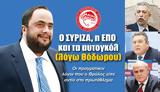 Ολυμπιακός, ΣΥΡΙΖΑ, ΕΠΟ, Θόδωρου,olybiakos, syriza, epo, thodorou
