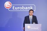 Eurobank, 2017-Κέρδη NPEs, ELA,Eurobank, 2017-kerdi NPEs, ELA