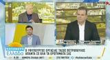 Πετρόπουλος, Έρχεται, ΕΦΚΑ Video,petropoulos, erchetai, efka Video