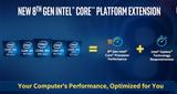 Core+,Intel