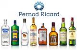 Pernod Ricard, Ισχυρό,Pernod Ricard, ischyro