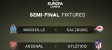 Europa League, Aρσεναλ-Ατλέτικο Μαδρίτης 0-0 Μαρσέιγ-Σάλτσμπουργκ 1-0 LIVE,Europa League, Arsenal-atletiko madritis 0-0 marseig-saltsbourgk 1-0 LIVE