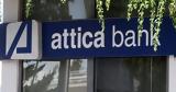 Attica Bank, Attica 15months Profit,150