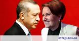 Εκλογές Τουρκία,ekloges tourkia