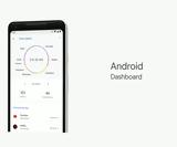 Android P,Digital Wellbeing