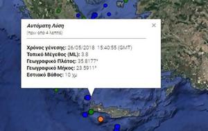 Σεισμός 38 Ρίχτερ, Αντικύθηρα, seismos 38 richter, antikythira