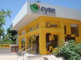 Cyta Κύπρου, Επενδύσεις 120,Cyta kyprou, ependyseis 120