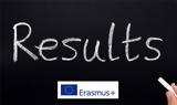 ΙΚΥ, Αποτελέσματα Erasmus+ 2018,iky, apotelesmata Erasmus+ 2018