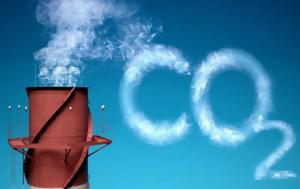 Ελλάδα, Ευρωπαϊκού Κανονισμού, CO2, ellada, evropaikou kanonismou, CO2