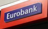 Eurobank, Ουσιαστικός,Eurobank, ousiastikos