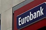 Εναρμόνιση Eurobank, Ευρωπαϊκή Οδηγία,enarmonisi Eurobank, evropaiki odigia