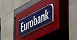 Eurobank, Πληρέστερη, PSD II,Eurobank, pliresteri, PSD II