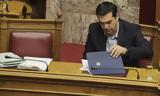 Πολλαπλά, Τσίπρας, Παραπολιτικών,pollapla, tsipras, parapolitikon