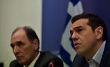 Συνάντηση Τσίπρα – Σταθάκη,synantisi tsipra – stathaki