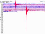 Σεισμός, Σαντορίνη,seismos, santorini