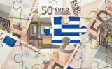 Ο «μεγάλος κίνδυνος» πίσω από την ελληνική κρίση χρέους,