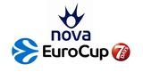 Μετά, EuroLeague, BCL, NOVA, EuroCup,meta, EuroLeague, BCL, NOVA, EuroCup