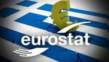 Eurostat, Ελλάδα, Αύγουστο, 2018,Eurostat, ellada, avgousto, 2018