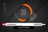 Facts, Figures, Ολυμπιακός-ΠΑΟΚ,Facts, Figures, olybiakos-paok