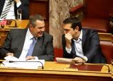 Τσίπρα - Καμμένου - Απορρίπτει, Plan, State Department,tsipra - kammenou - aporriptei, Plan, State Department