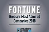 Most Admired Companies, Ελλάδα, 2018,Most Admired Companies, ellada, 2018