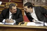 Handelsblatt, Ποιον, Τσίπρας,Handelsblatt, poion, tsipras