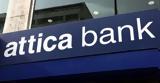 Attica Bank, NPEs,7005