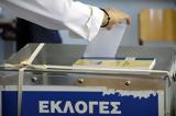Εκλογές, Πρώτη, ΔΑΚΕ, ΣΥΡΙΖΑ,ekloges, proti, dake, syriza