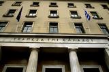 Το περίπλοκο σχέδιο των ελληνικών τραπεζών για τα μη εξυπηρετούμενα δάνεια,