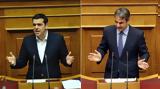 Κόντρα Τσίπρα-Μητσοτάκη, Εδεσσαϊκό VIDEO,kontra tsipra-mitsotaki, edessaiko VIDEO