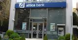 Attica Bank, Πιθανή,Attica Bank, pithani