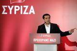 Ομιλία Τσίπρα, Κεντρική Επιτροπή, ΣΙΡΥΖΑ,omilia tsipra, kentriki epitropi, siryza