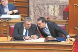 Τσίπρας-Καμμένος, Μοιάζουν,tsipras-kammenos, moiazoun