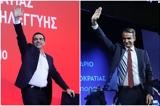 Τσίπρας, Μητσοτάκη, – Ποιος,tsipras, mitsotaki, – poios