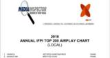 Κωνσταντίνος Αργυρός – Ηλίας Βρεττός, IFPI Airplay Chart 2018,konstantinos argyros – ilias vrettos, IFPI Airplay Chart 2018