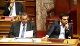 Κλείδωσε, Κυριακή, Τσίπρα - Καμμένου,kleidose, kyriaki, tsipra - kammenou