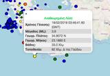 Σεισμός 39 Ρίχτερ, Χανίων,seismos 39 richter, chanion
