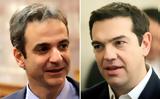 Κόντρα Τσίπρα – Μητσοτάκη, Twitter,kontra tsipra – mitsotaki, Twitter