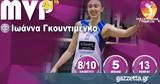 Ιωάννα Γκουντιμένκο MVP, 21ης,ioanna gkountimenko MVP, 21is