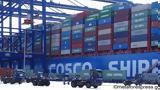 Cosco Shipping Ports,