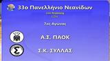 LIVE Streaming, ΠΑΟΚ - Σύλλας Αιδηψού,LIVE Streaming, paok - syllas aidipsou