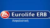 Eurolife ERB, Σημαντικά,Eurolife ERB, simantika
