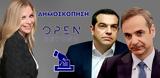 Δημοσκόπηση, ALCO, Open, ΣΥΡΙΖΑ,dimoskopisi, ALCO, Open, syriza