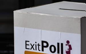 Exit Polls –