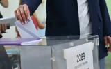 Εκλογές 2019, Νοτίου Αιγαίου, Χατζημάρκου,ekloges 2019, notiou aigaiou, chatzimarkou