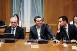 Θεσμικά, Τσίπρας,thesmika, tsipras