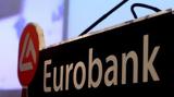 Eurobank, Βαρίδι,Eurobank, varidi