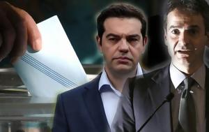 ΝΔ – ΣΥΡΙΖΑ, nd – syriza
